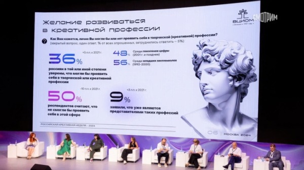 В Москве завершился пятый фестиваль-форум "Российская креативная неделя" В Москве завершился пятый фестиваль-форум "Российская креативная неделя"